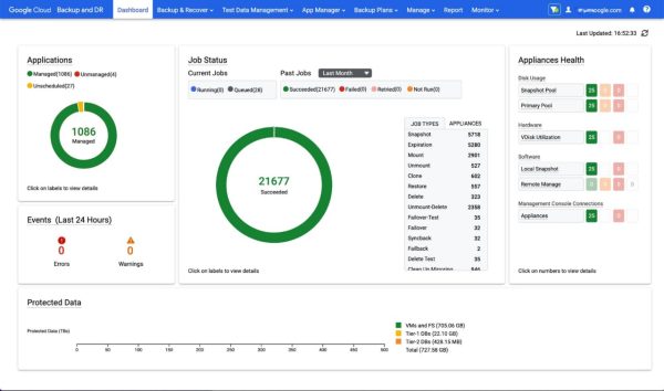 Cloud Backup and Disaster Recovery using Google Cloud