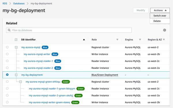 AWS consulting services