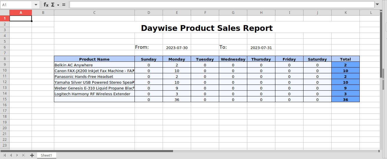 excel report